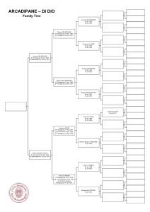 Family tree compilation